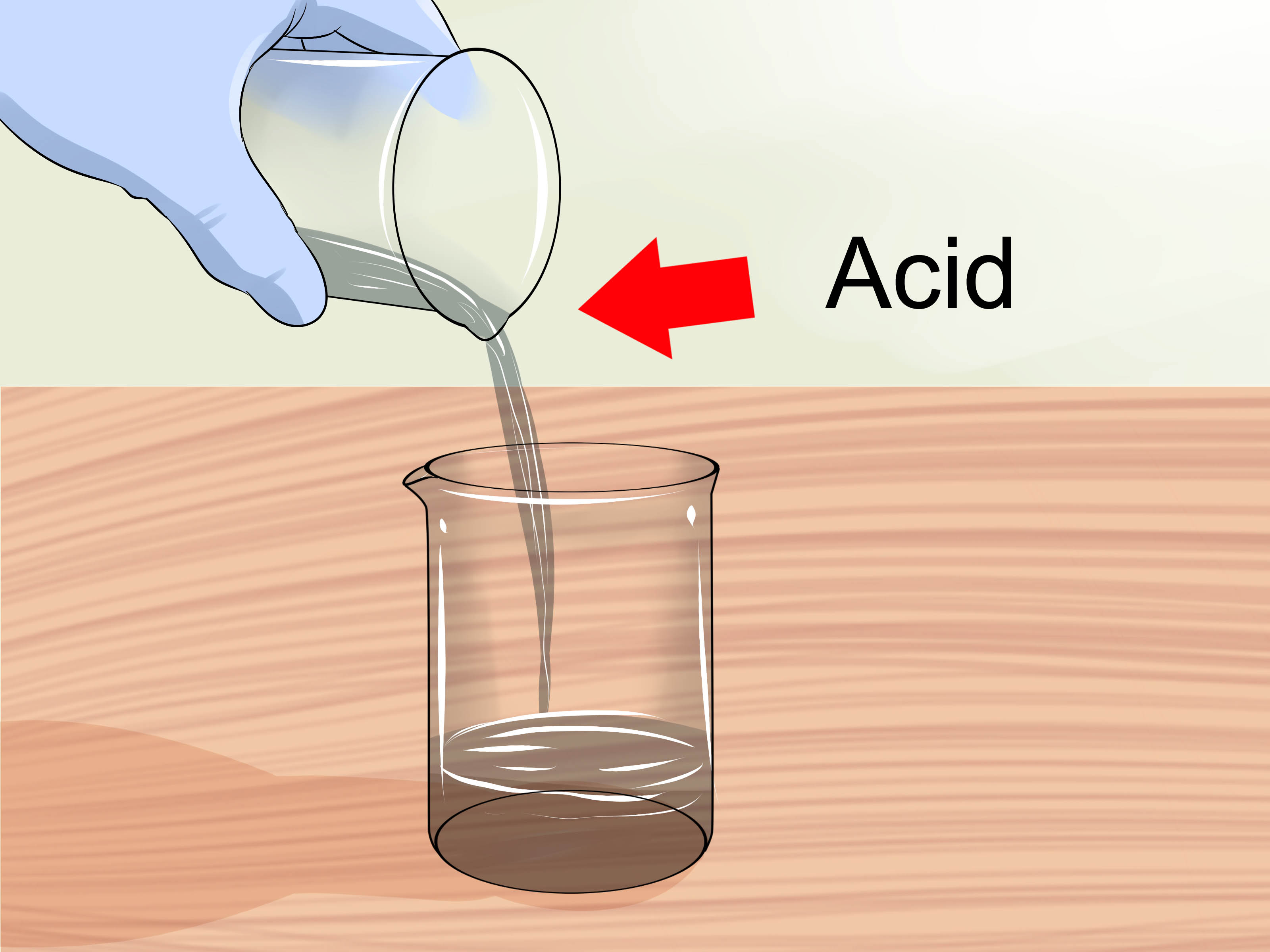 www.wikihow.com