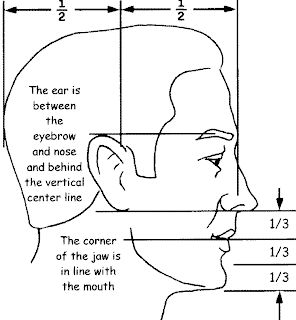 face+profile.gif