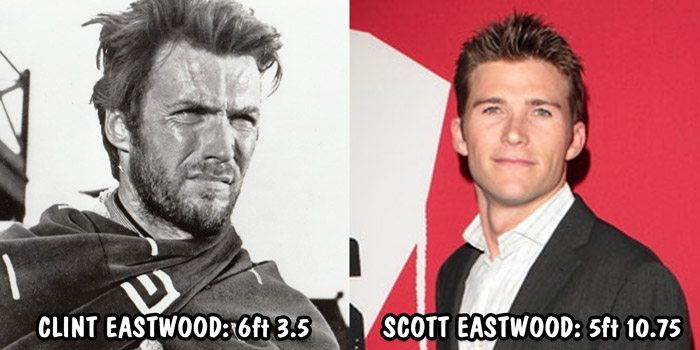 Clint and Scott Eastwood