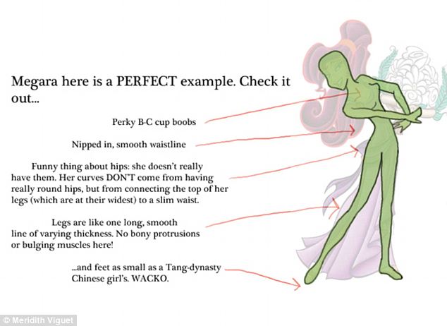 Figured it out: Tips include not giving your princess hips or muscles of any kind. And the result is highly believable