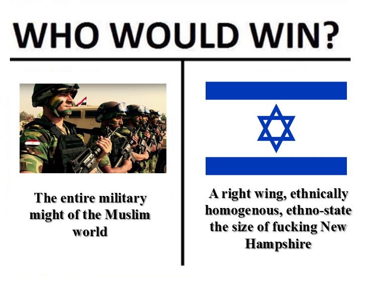 CDN media