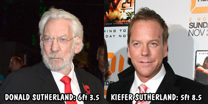 Donald Sutherland and Kiefer