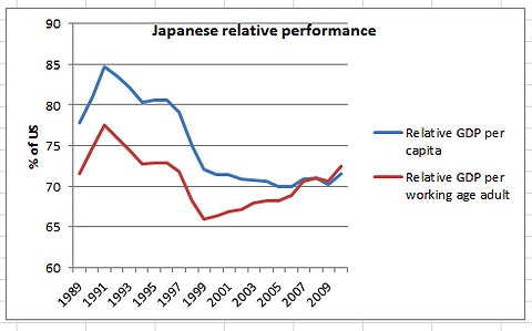 020913krugman1-blog480.jpg