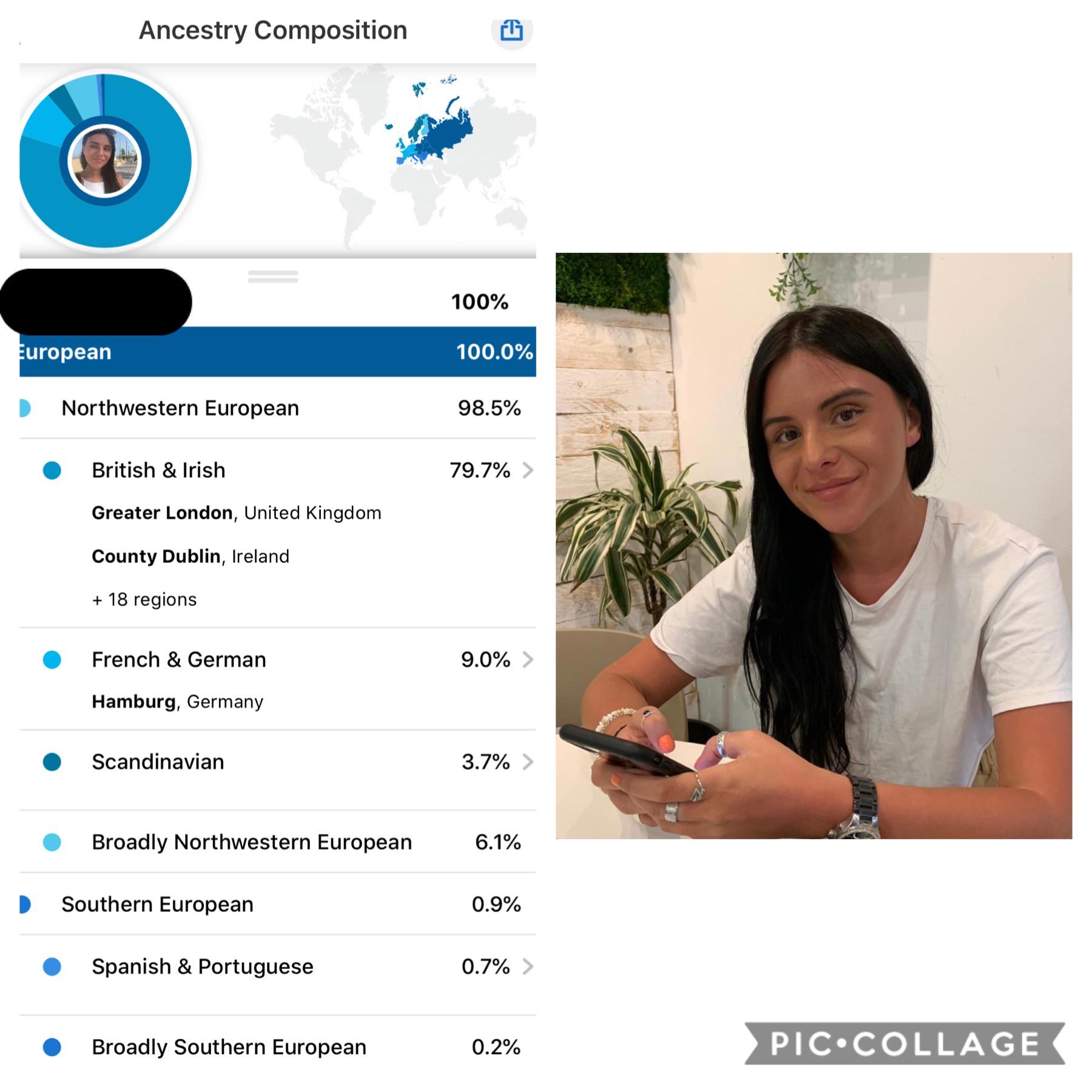 Here's me - I was born and raised in Scotland so the strong British  connection is no surprise. Didn't know about the rest though, I only know  my maternal line (we are