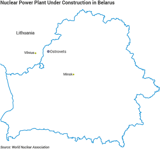 nuclear-power-plant-in-belarus.png