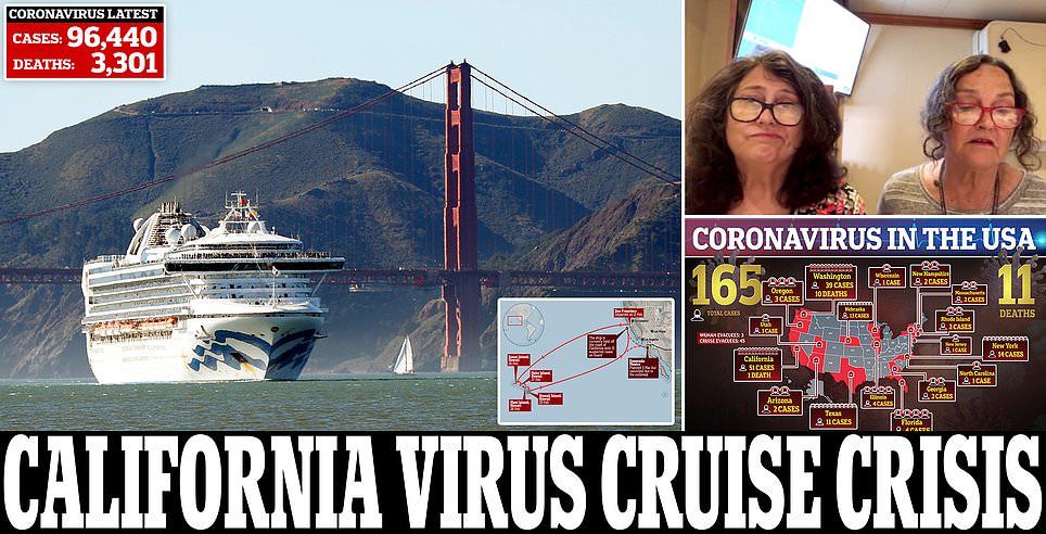 Coronavirus: US Grand Princess cruise ship held off California