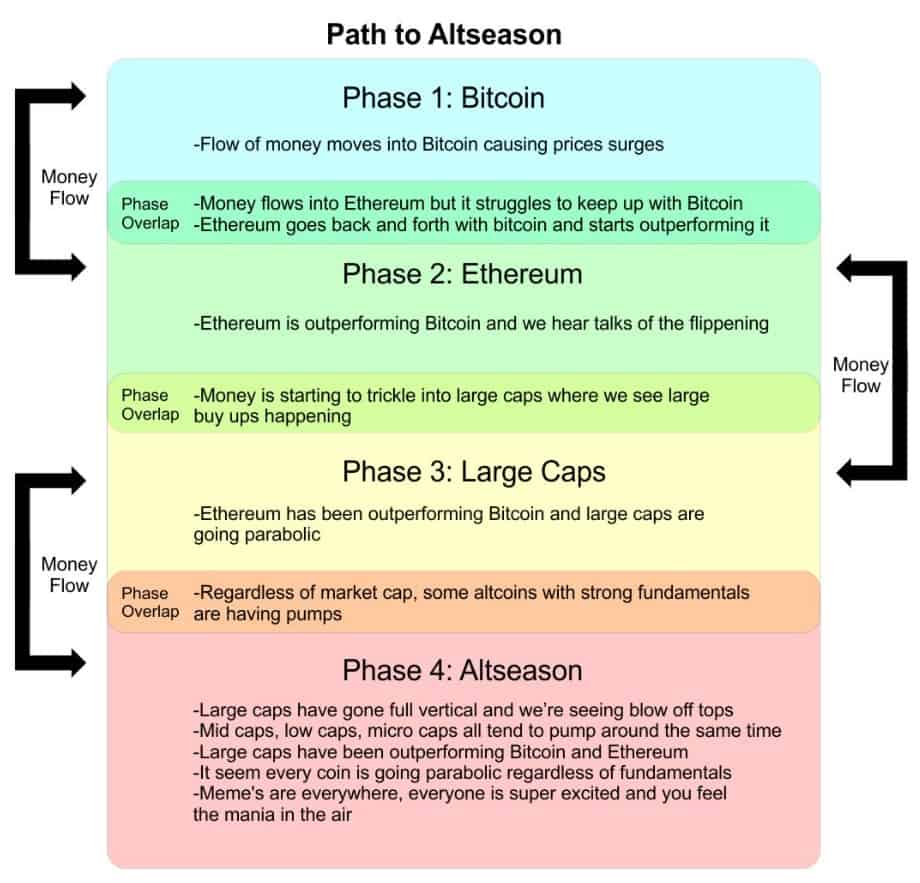 pathtoaltseason_twitter.jpg