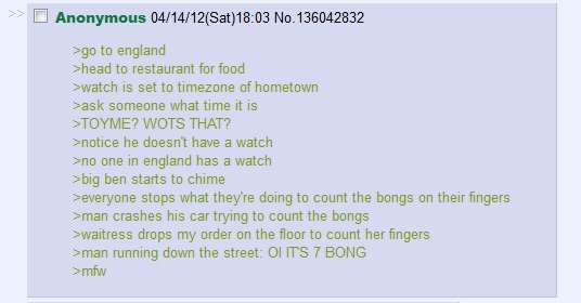 England according to 4chan