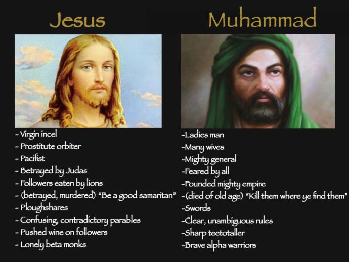 Why follow the virgin Jesus when you could follow the Chad Muhammad?