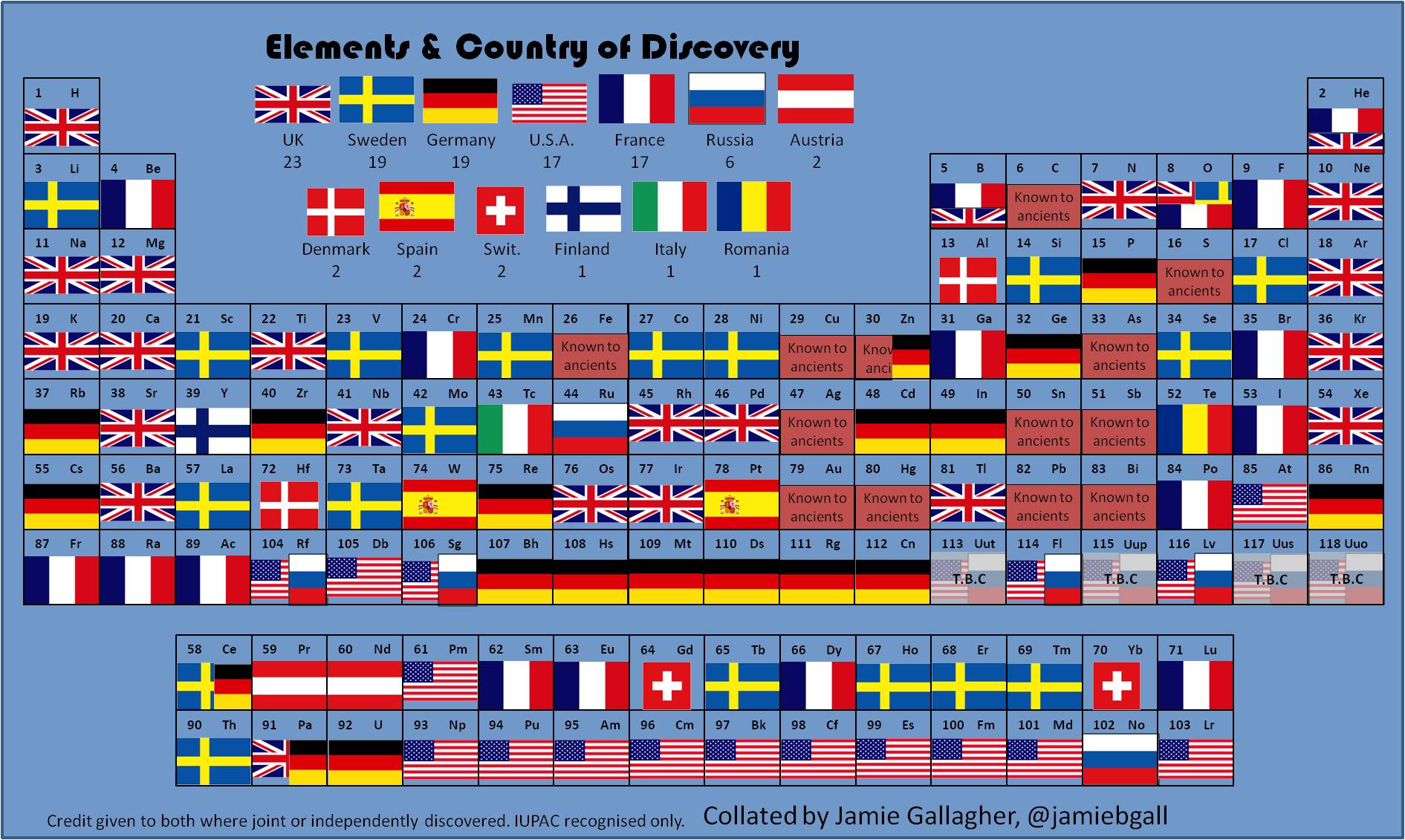 06_21_2013_periodic-table.jpg
