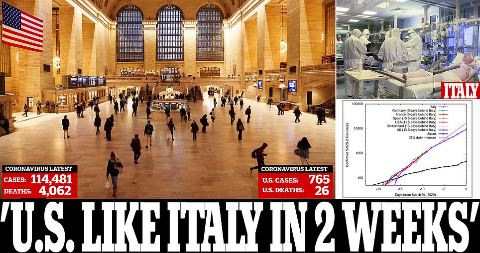 Will America be locked down in two weeks?
