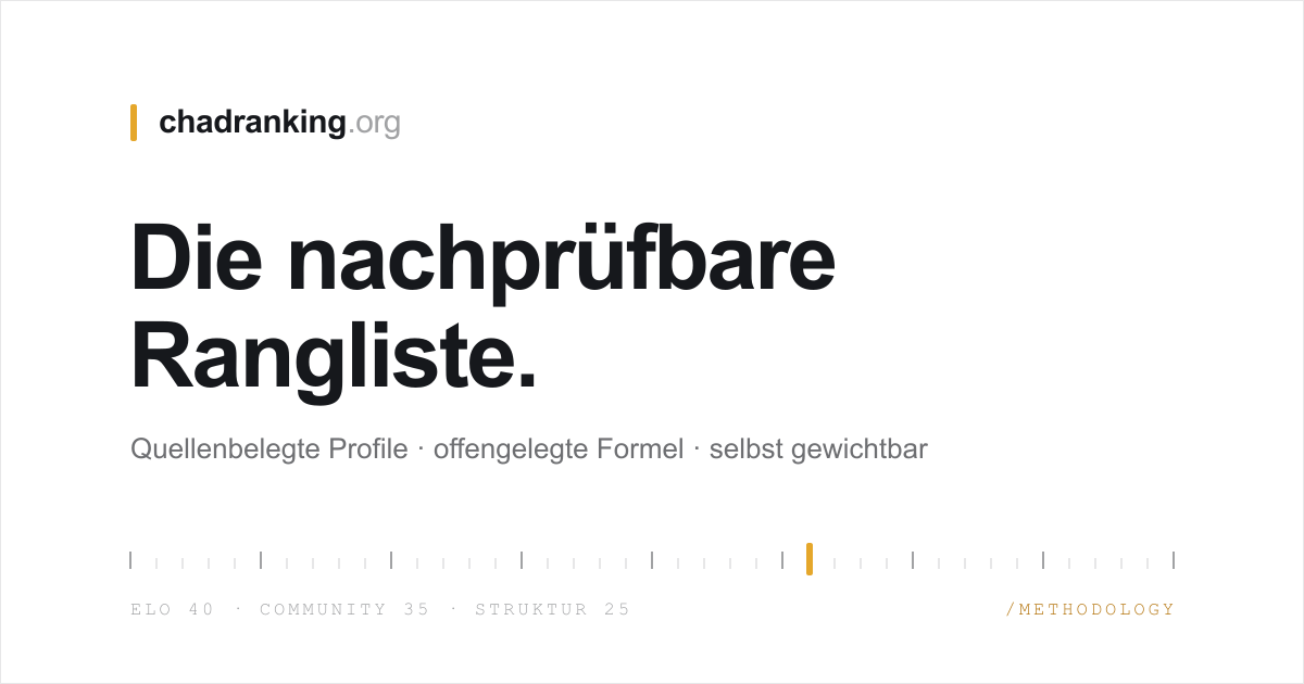 chadranking.de