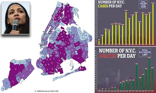 AOC demands coronavirus 'reparations' for black and brown communities hit hardest by the