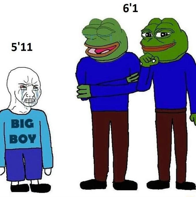 r/IncelsWithoutHate - Height standards in 2020