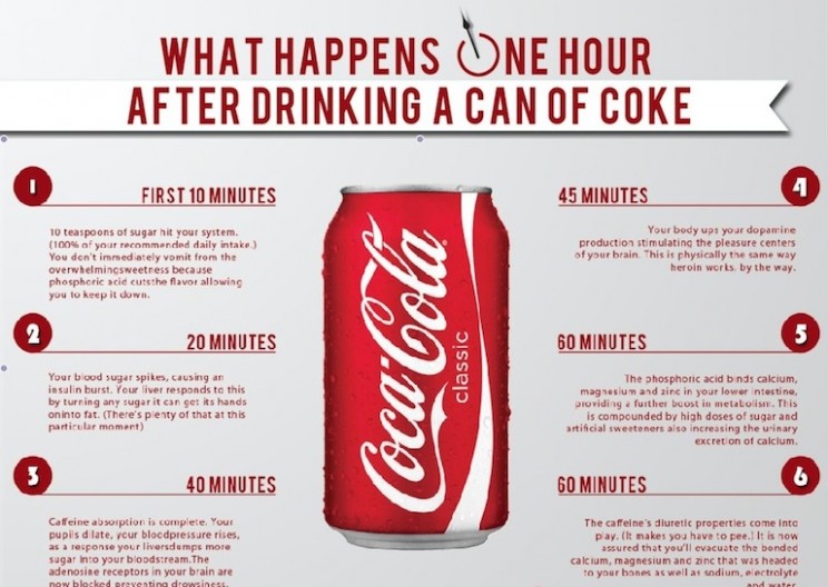 coke-drinking-featured_resize_md.jpg