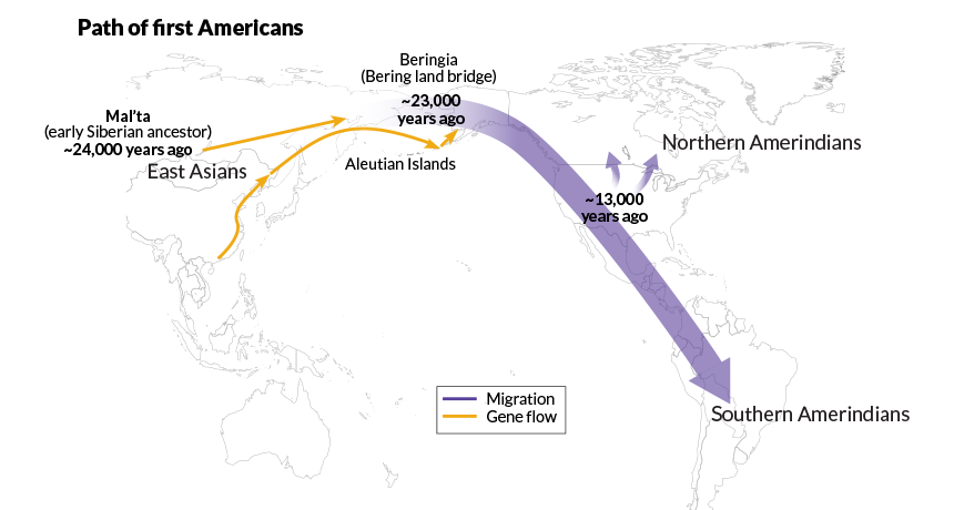 ti_first-americans_feat_free1.jpg