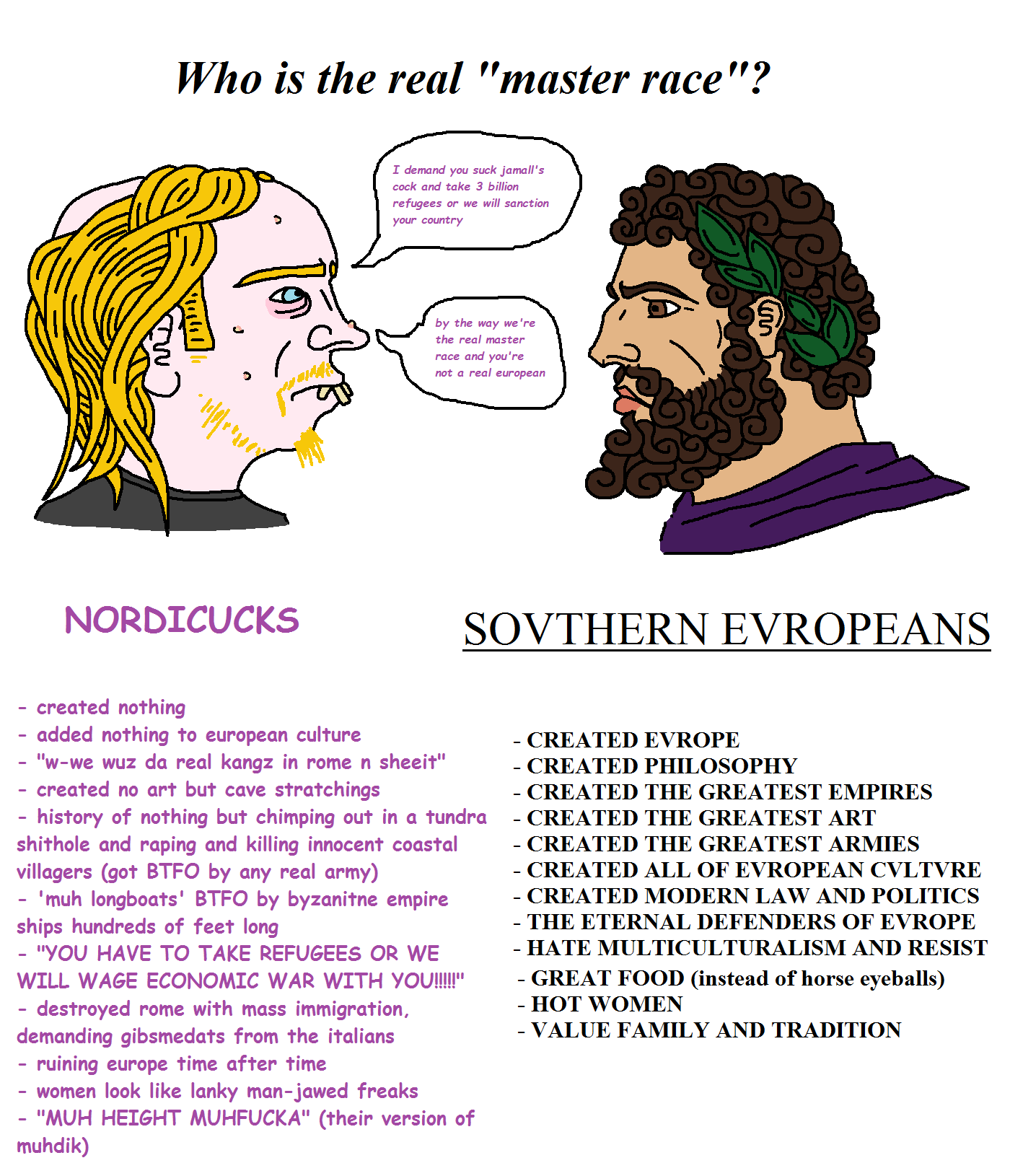 Nordicuck vs Southern European | Nordic / Mediterranean | Know Your Meme