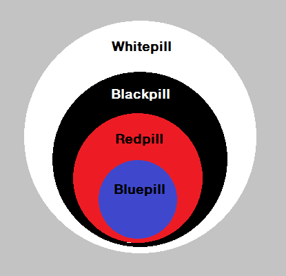 incels.wiki