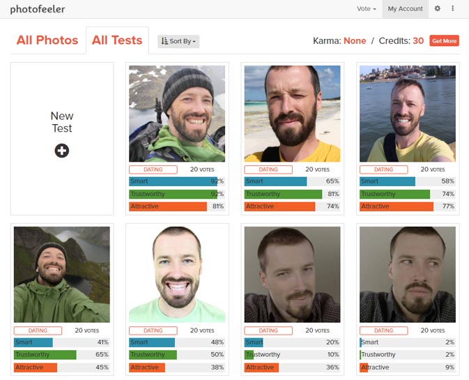 dating-pics-rated-on-photofeeler.jpg