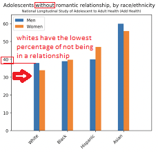 3273736_graph738.png