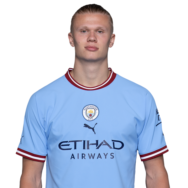 Erling Haaland - Profile, News & Videos - Manchester City F.C