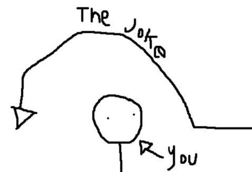 Missed The Joke You Meme - Missed the joke You Dodge - Discover & Share GIFs