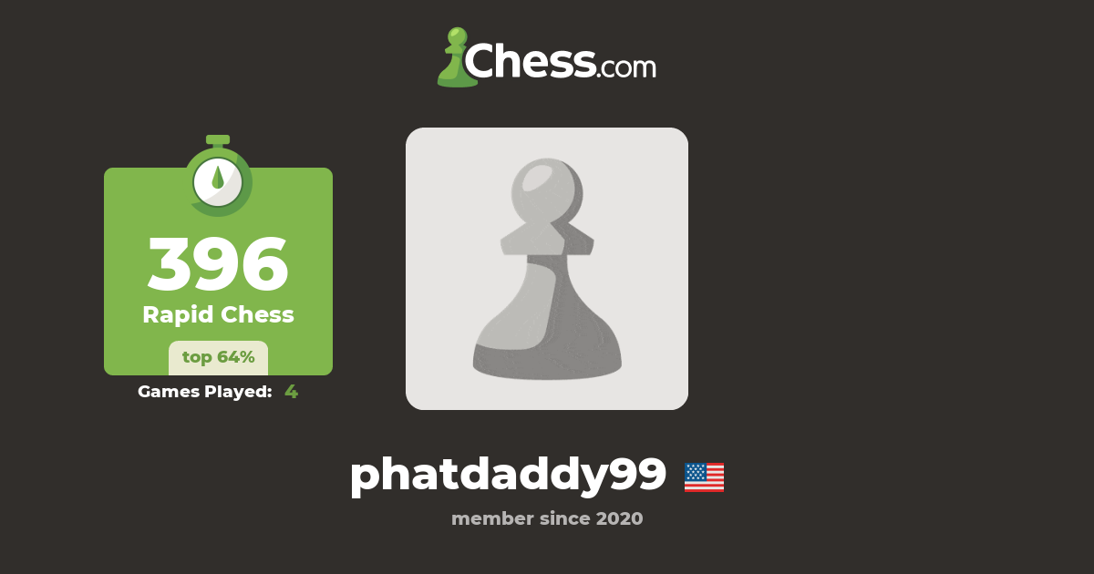 www.chess.com