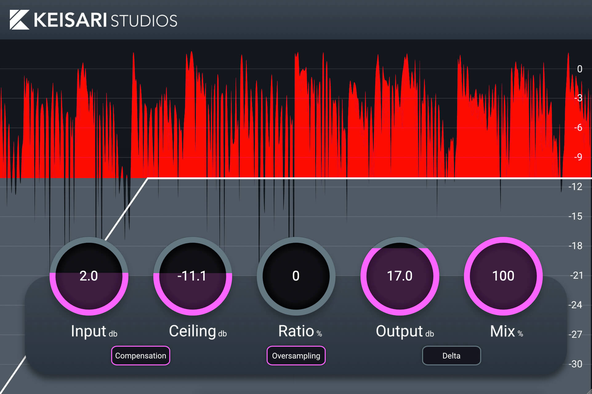 www.keisaristudios.com