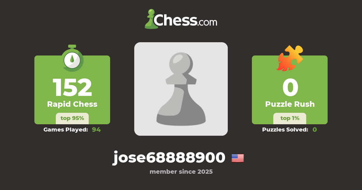 www.chess.com
