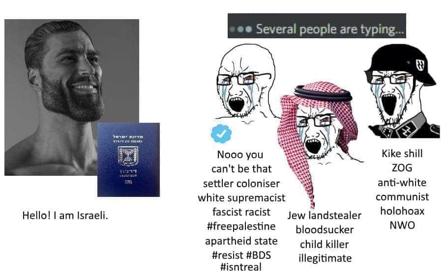 whenever israel is mentioned | GigaChad | Know Your Meme