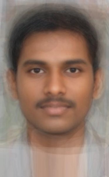 averagesouthindian.jpg
