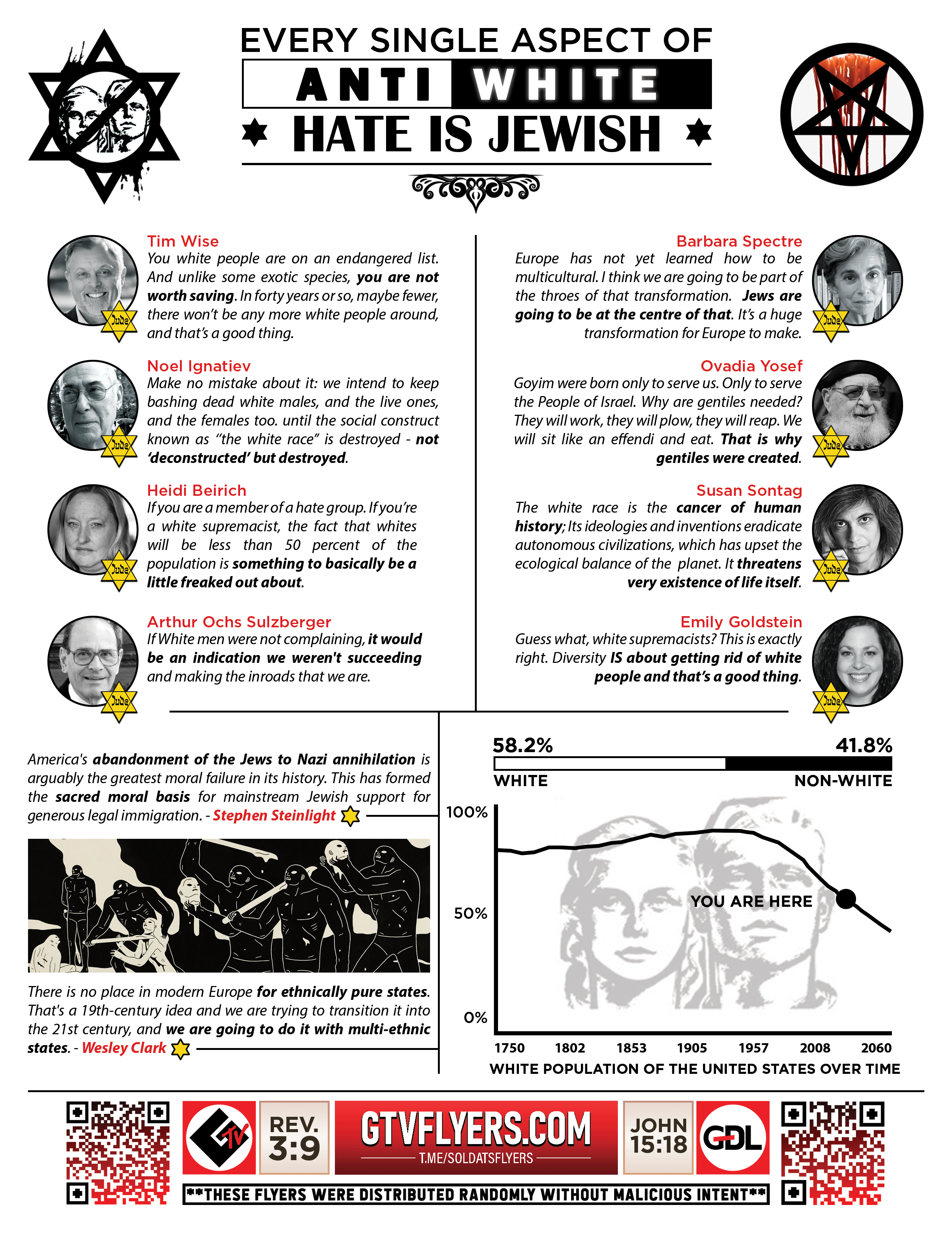 1-ANTI-WHITE-HATE-FULL-SHEET-COLOR-FRONT.png
