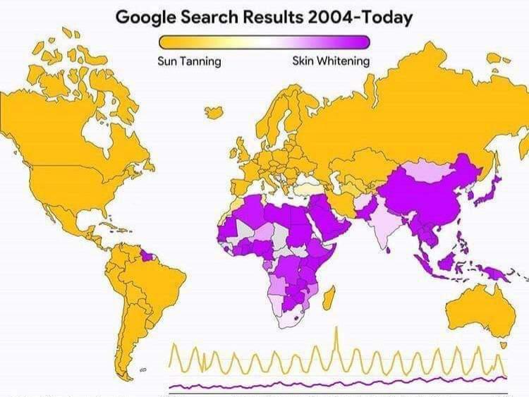 Sun tanning vs skin whitening Google searches by country : r/MapPorn