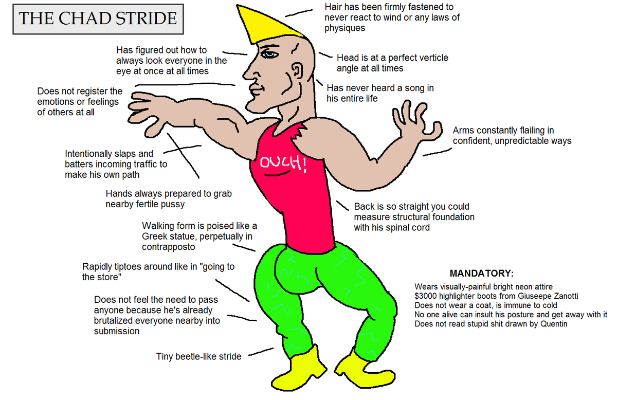 incels.wiki