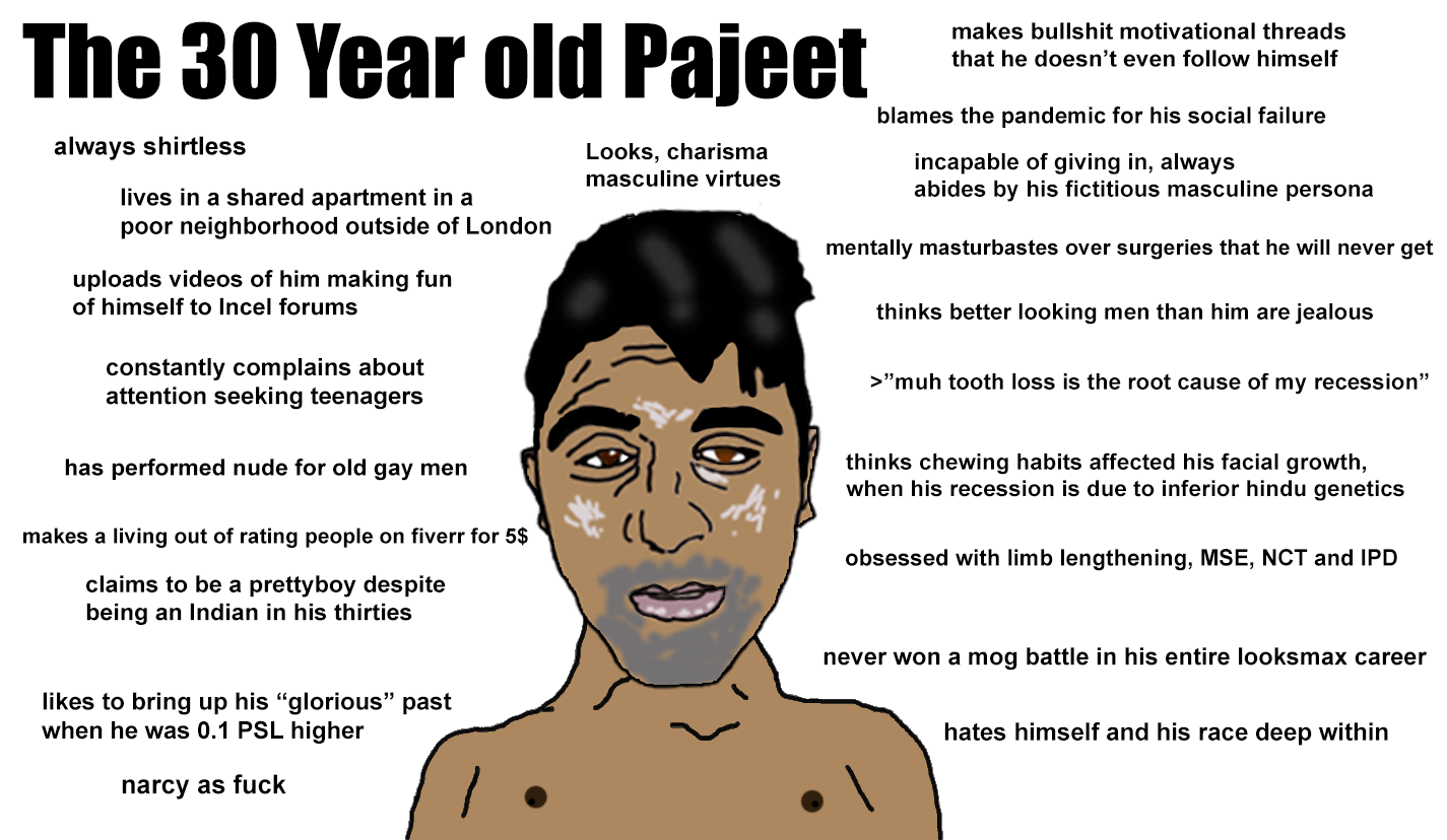 2751773_the30yearoldpajeet.png