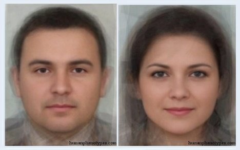 Do Albanians look more Alpine-Dinaric or Mediterranean, or do they vary  from North to South? - Quora