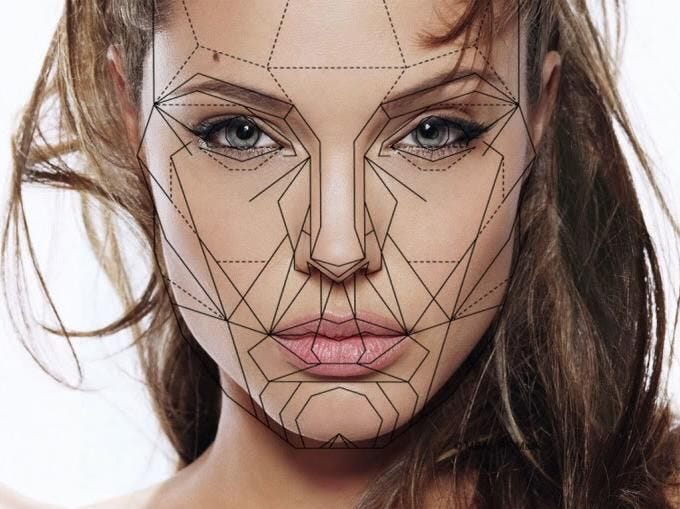 The Golden Ratio Face: Exploring the Symmetry and Beauty of the ...