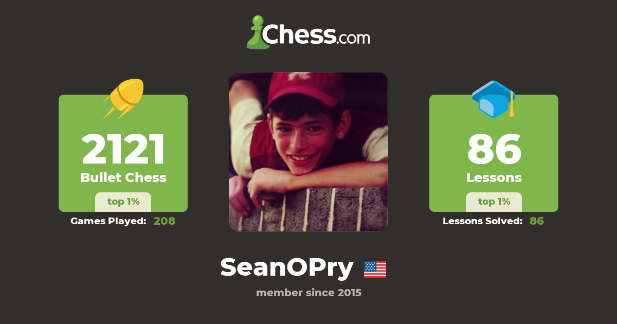 www.chess.com