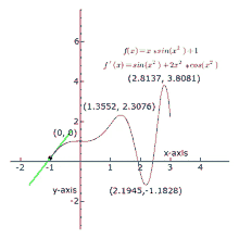 limite-math.gif
