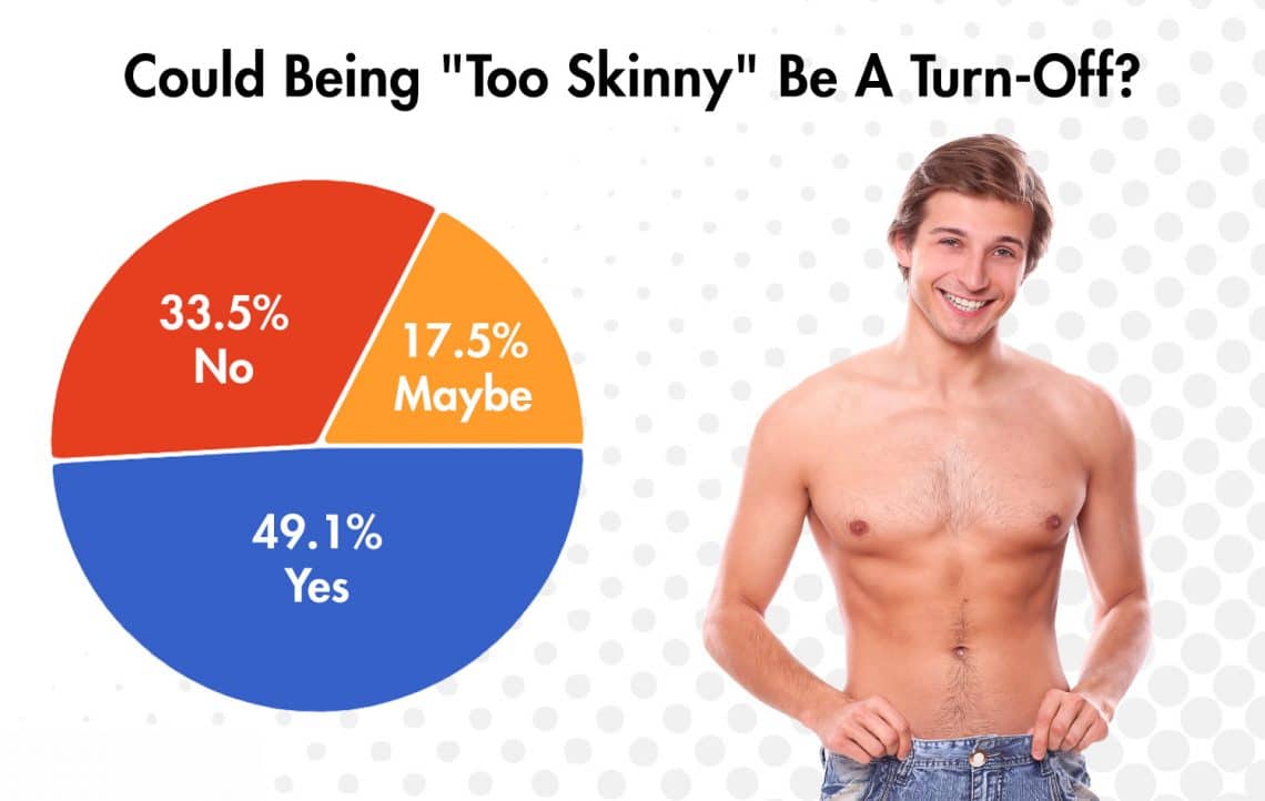 too-skinny-1140x722.jpg