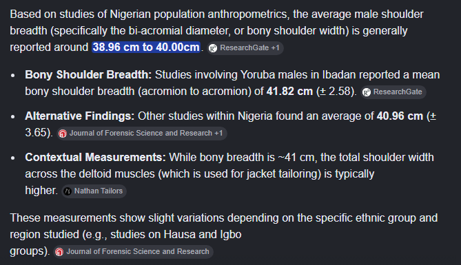 Nigerianmale