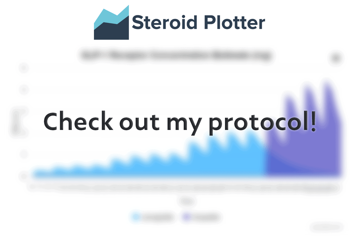 steroidplotter.com