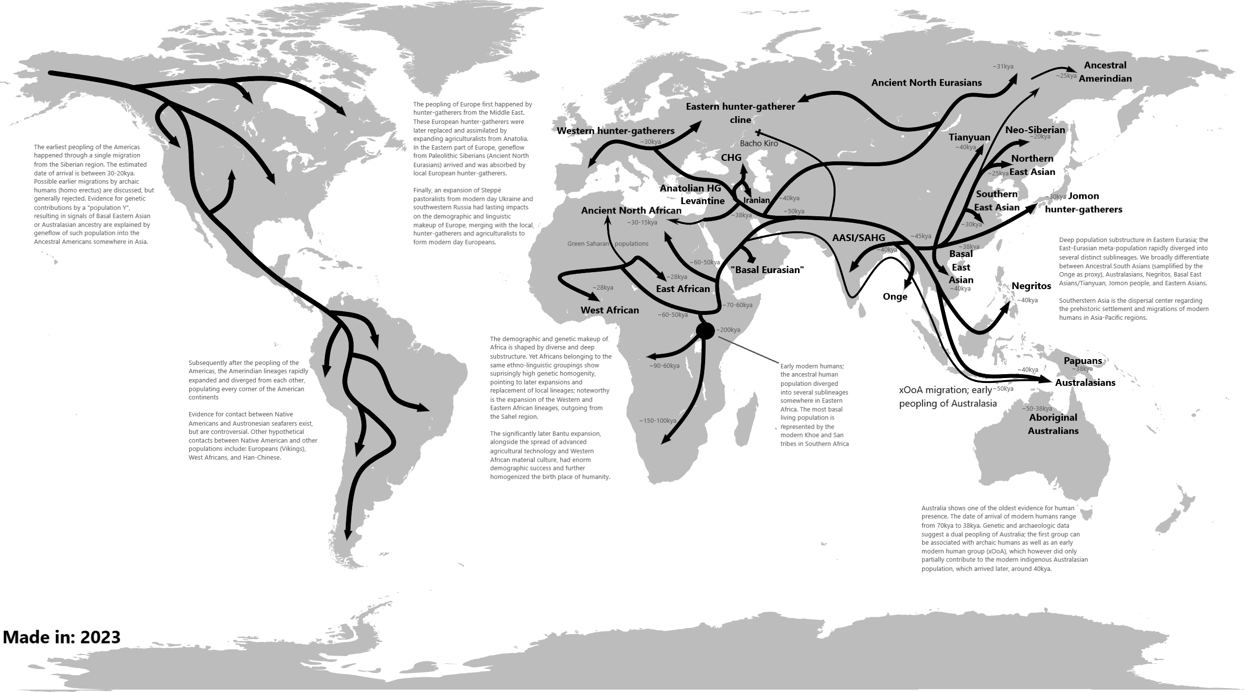 Migration_routes_of_modern_humans_%282023%29.png