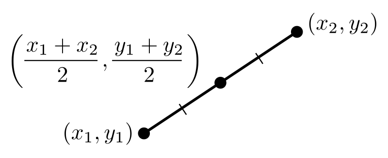 800px-Midpoint.svg.png