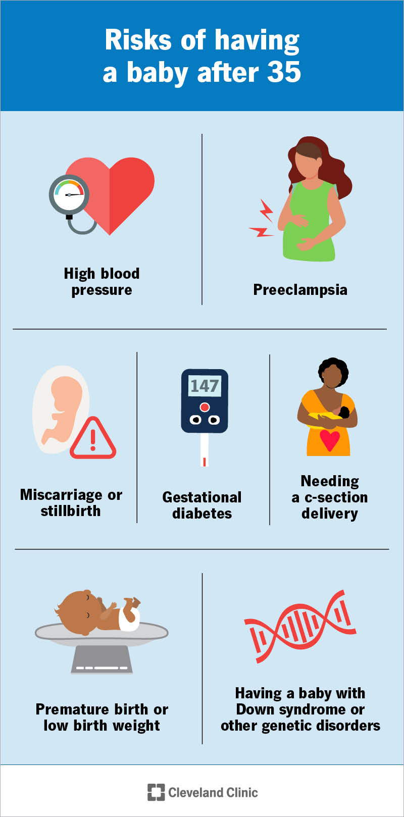 my.clevelandclinic.org