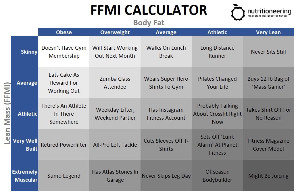 www.bodybuildingmealplan.com