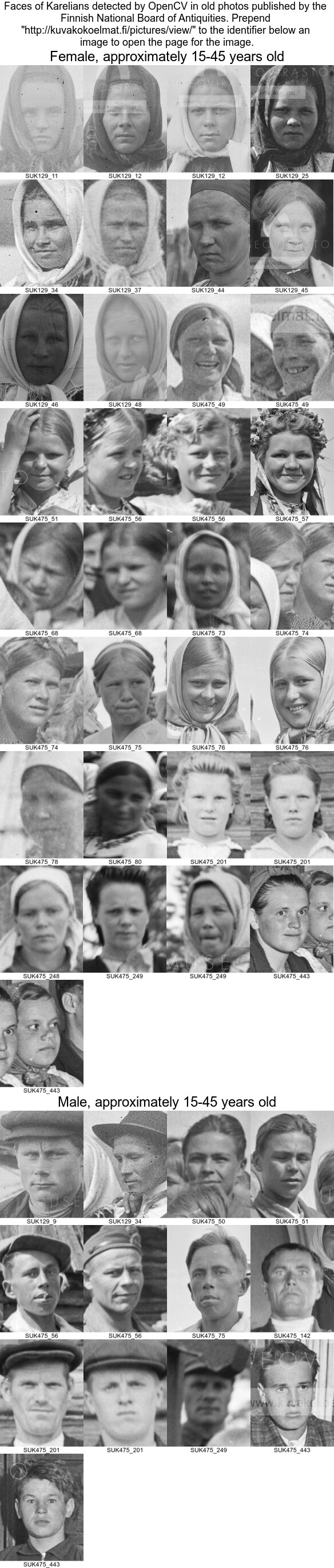 faces-of-karelians.jpg
