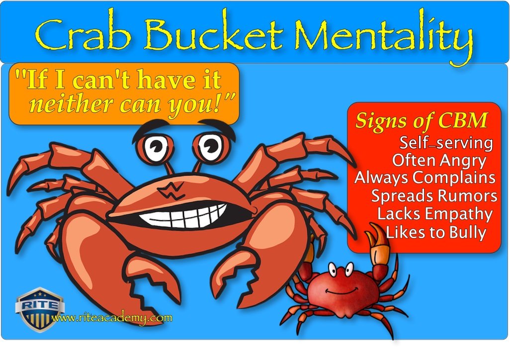 RITE-crab-bucket-signs.jpg