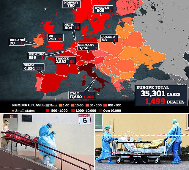 Coronavirus: Europe now EPICENTRE as outbreak spreads
