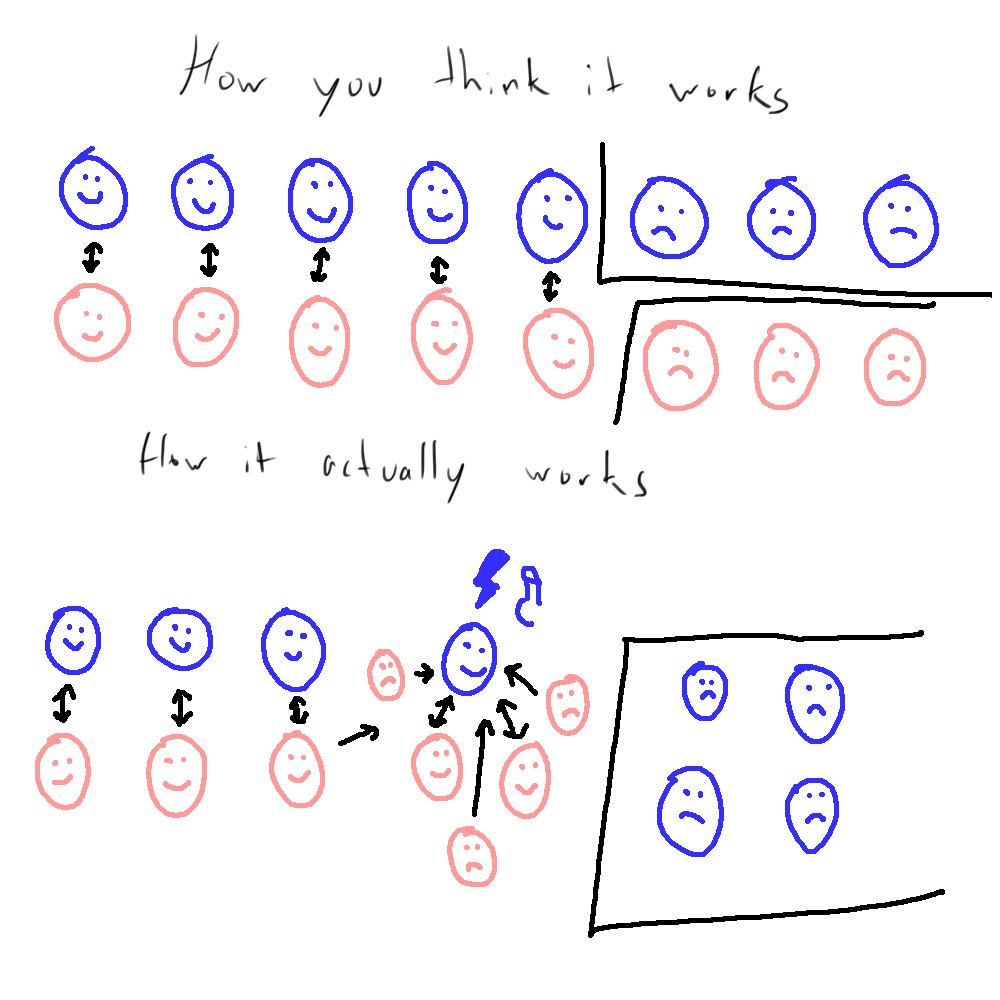5abxEkL.png